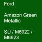 Preview: Ford, Amazon Green Metallic, SU / M6922 / M6923.